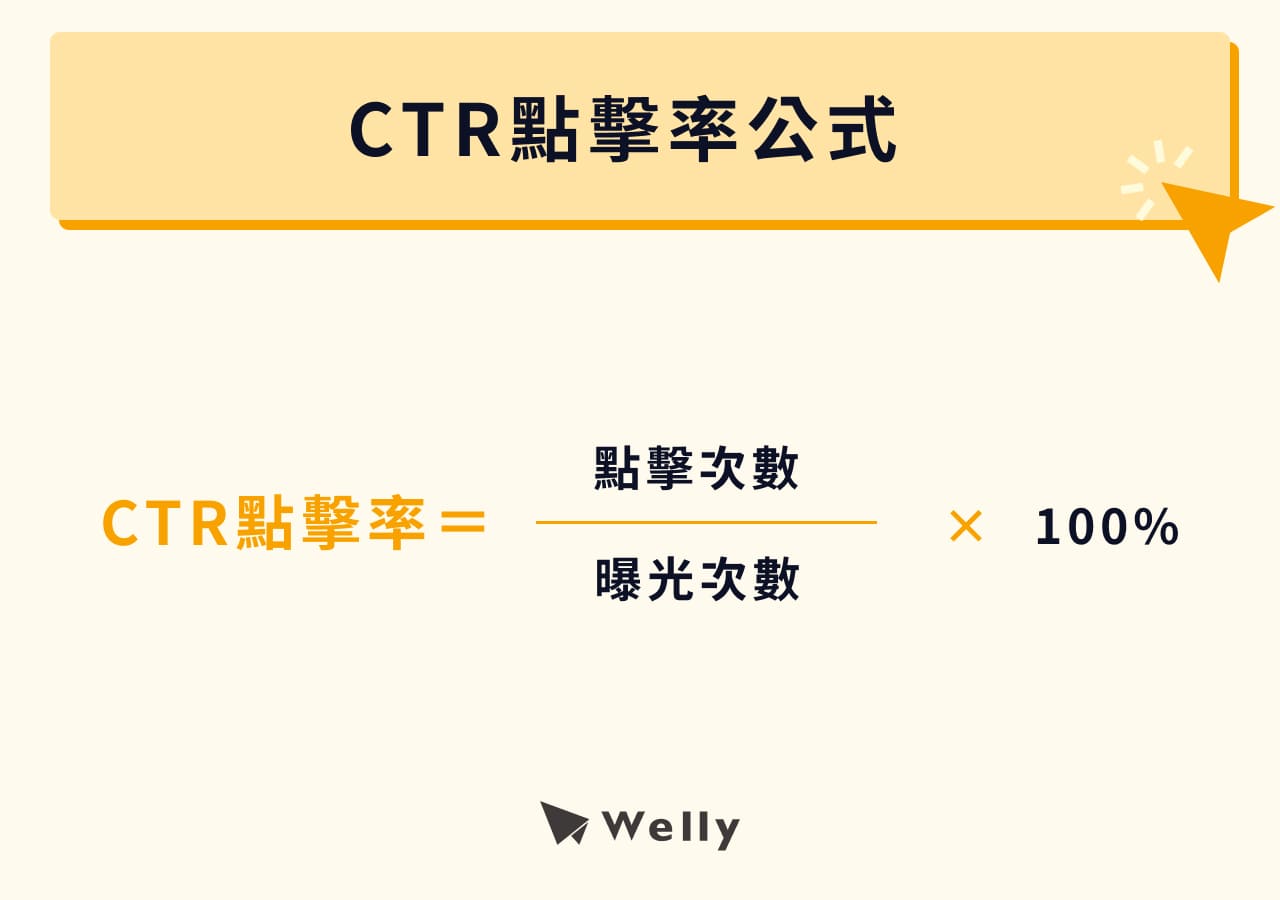 CTR โดยเฉลี่ยของ Google อยู่ที่เท่าไหร่?