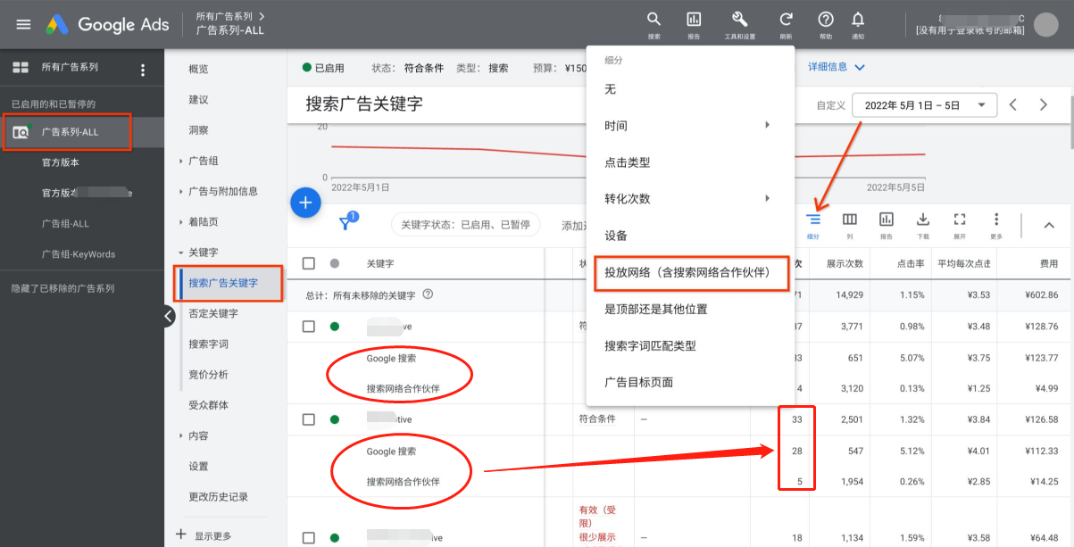 Autres termes de recherche dans Google Ads